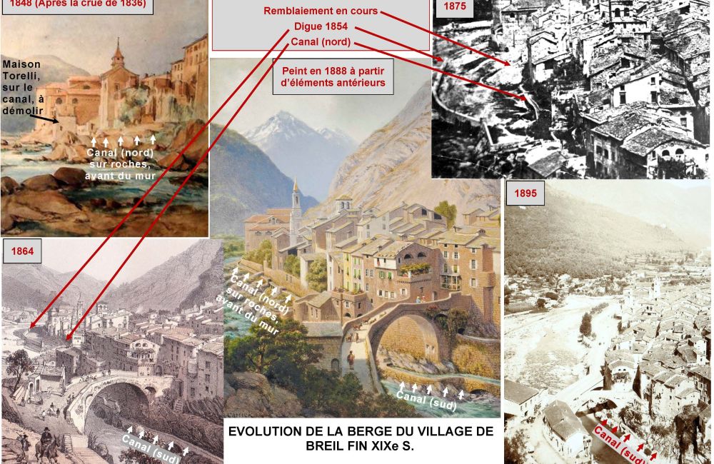 Conclusions de la Conférence 2022 pour le village